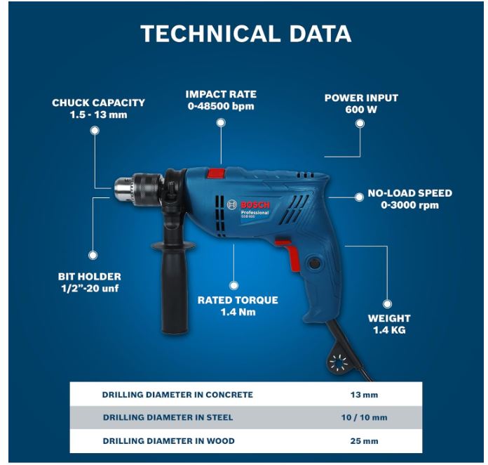 BOSCH GSB 600 Professional