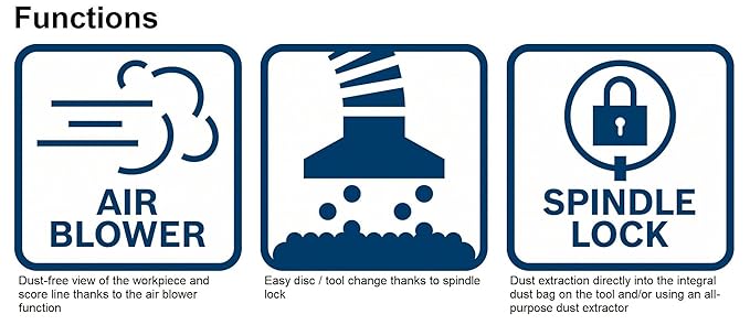 Bosch Professional GKS 130