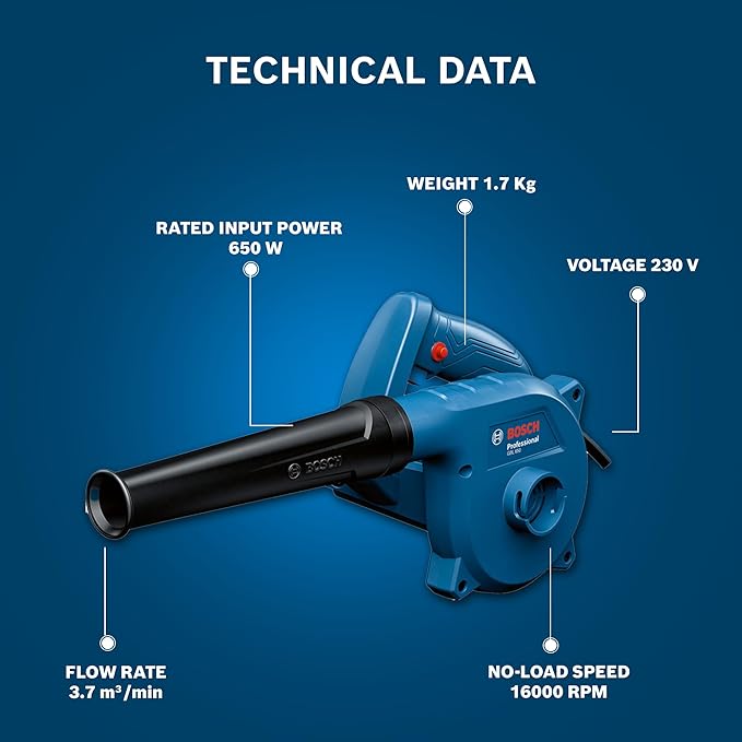 BOSCH GBL 650 Professional