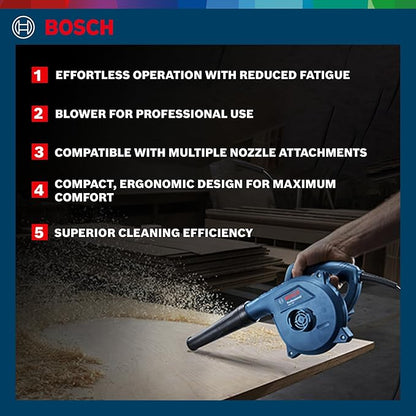 BOSCH GBL 650 Professional