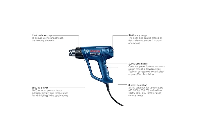 Bosch GHG 180