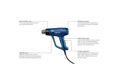 Bosch GHG 180
