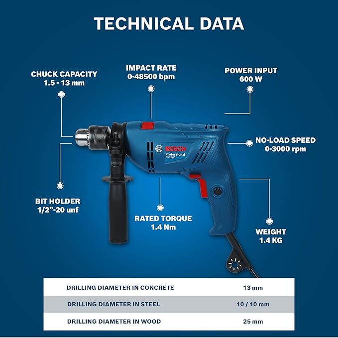 BOSCH GSB 600 (100 Pcs Kit) Professional