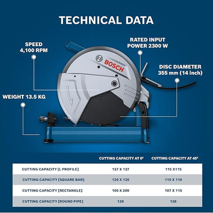BOSCH GCO 230 Professional