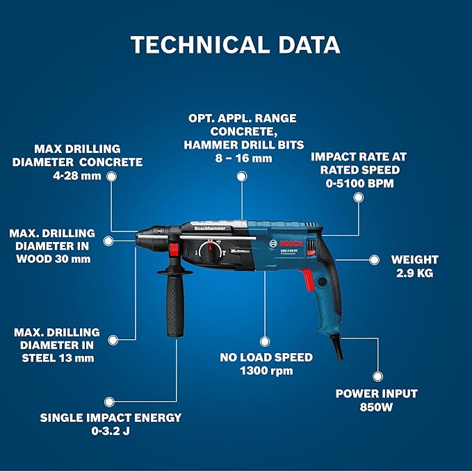 BOSCH GBH 2-28 DV Professional