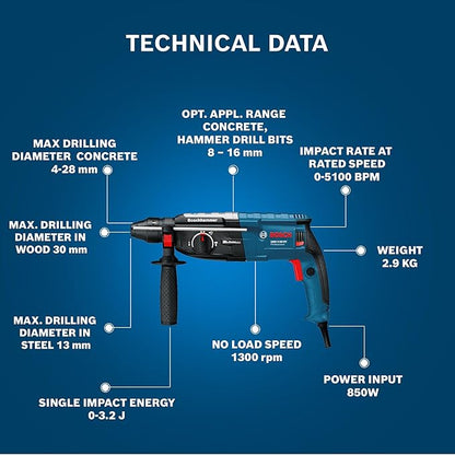 BOSCH GBH 2-28 DV Professional