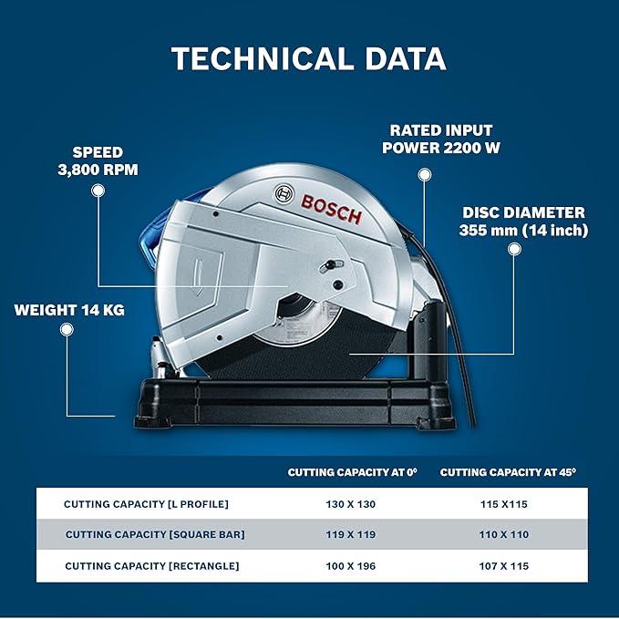 BOSCH GCO 220 Professional