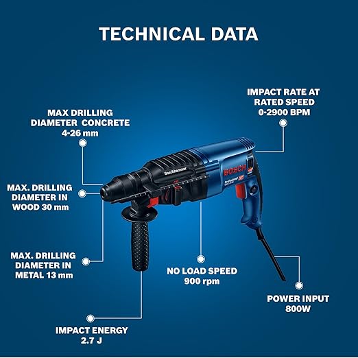 BOSCH GBH 2-26 RE Professional