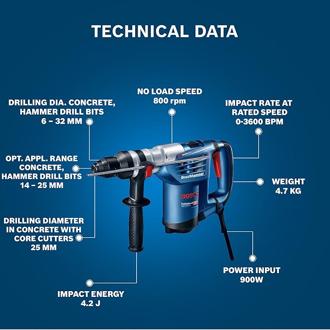 BOSCH GBH 4-32 DFR Professional