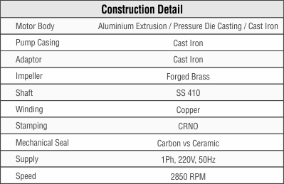 CGMini® - High Speed Self Priming Pumps