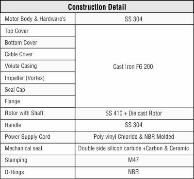 CGSTP - Sewage Submersible Pumps